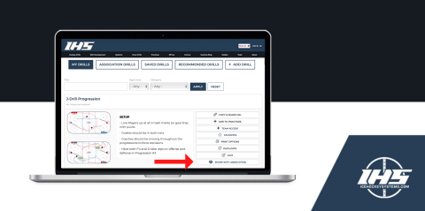 New Feature: Association Sharing